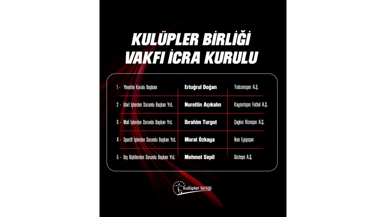 Açıkalın, Kulüpler Birliği İcra Kurulu’nda