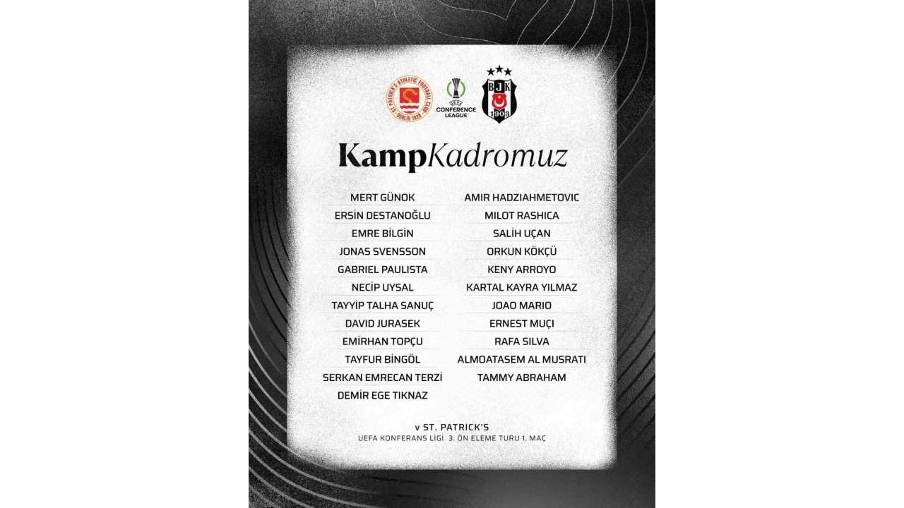 Beşiktaş’ın, St. Patrick’s Maçı Kamp Kadrosu Belli Oldu