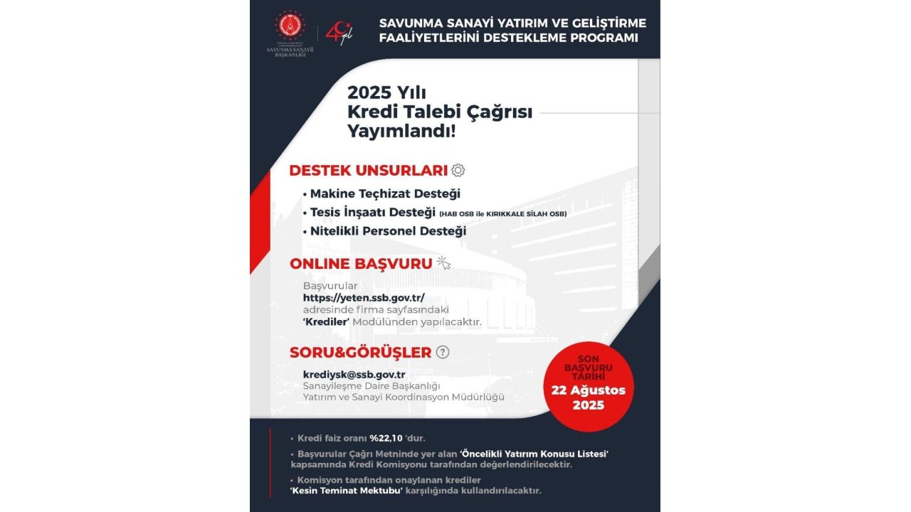 Ssb Tarafından 2025 Yılı Kredi Talebi Çağrısı Yayınlandı