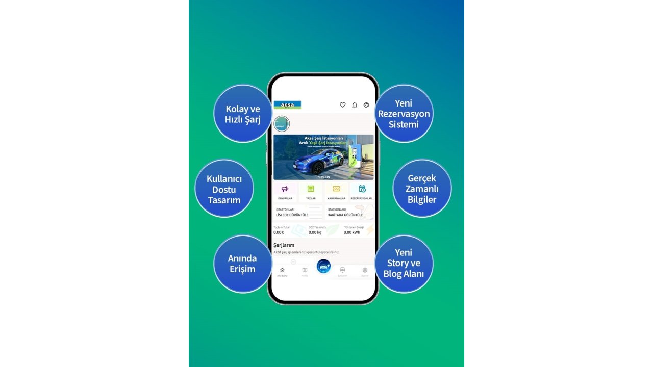 Aksa Şarj, Mobil Uygulamasını Yeniledi