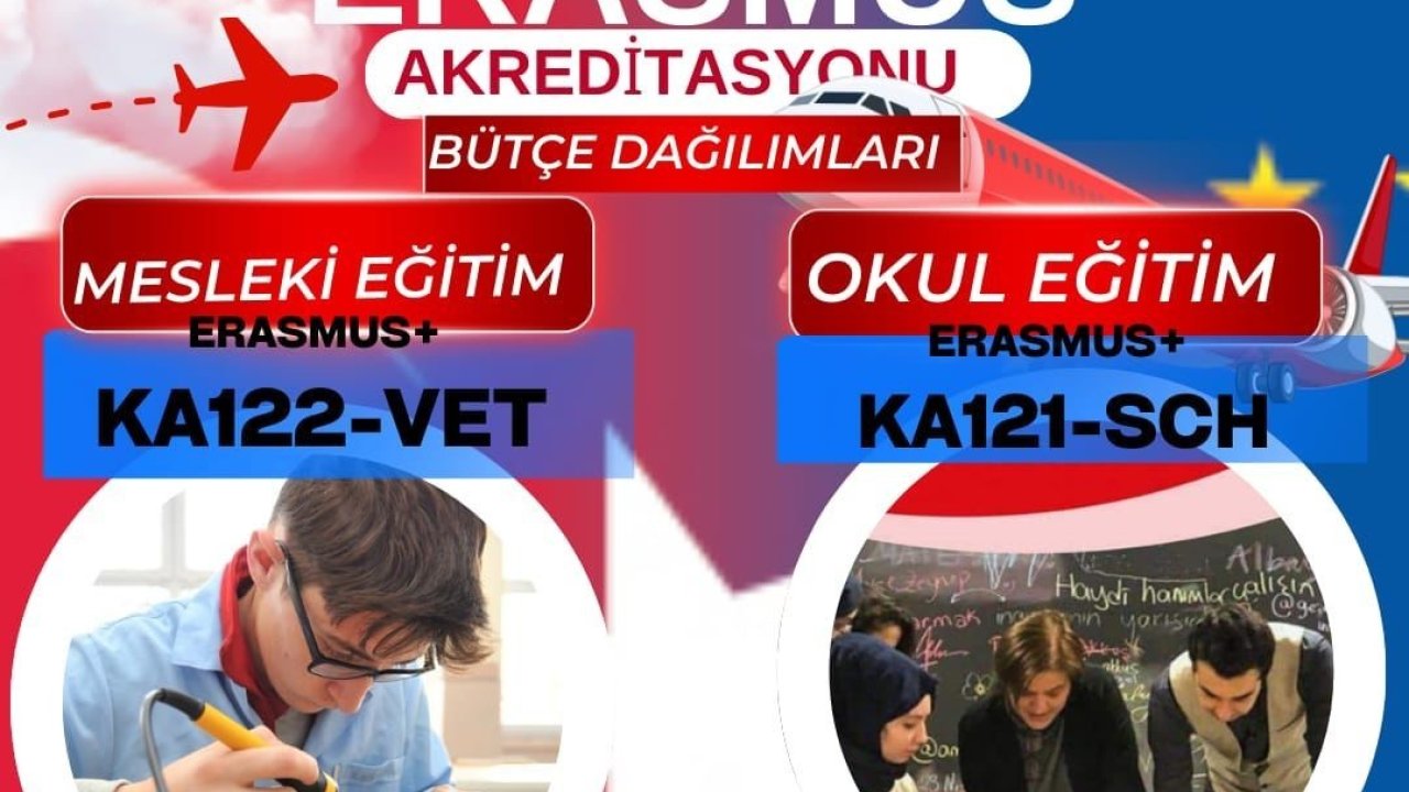 Malatya’da Eğitime 593 Bin Avroluk Erasmus Desteği