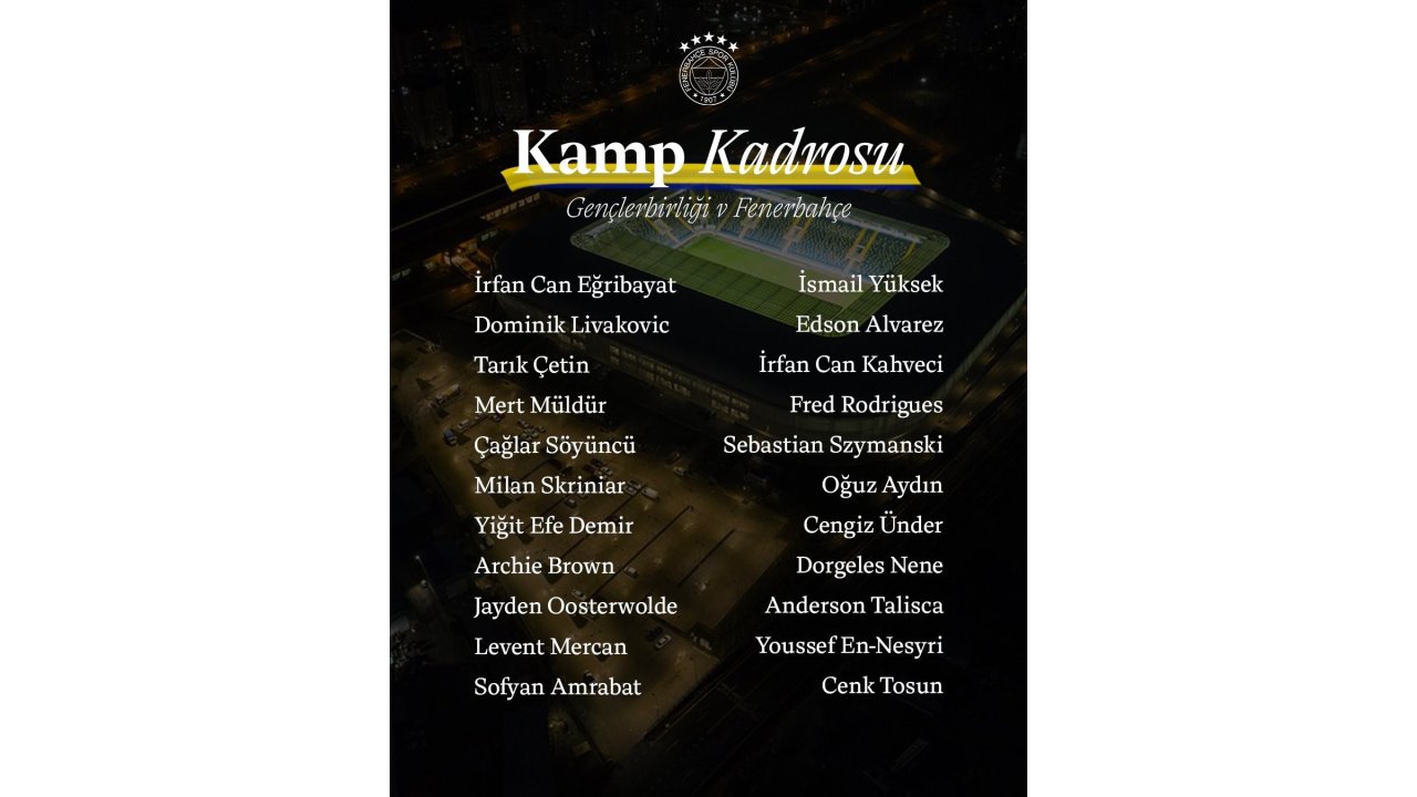 Fenerbahçe’nin Gençlerbirliği Maç Kadrosu Belli Oldu