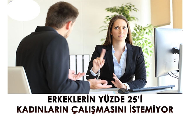 ERKEKLERİN YÜZDE 25'İ KADINLARIN ÇALIŞMASINI İSTEMİYOR