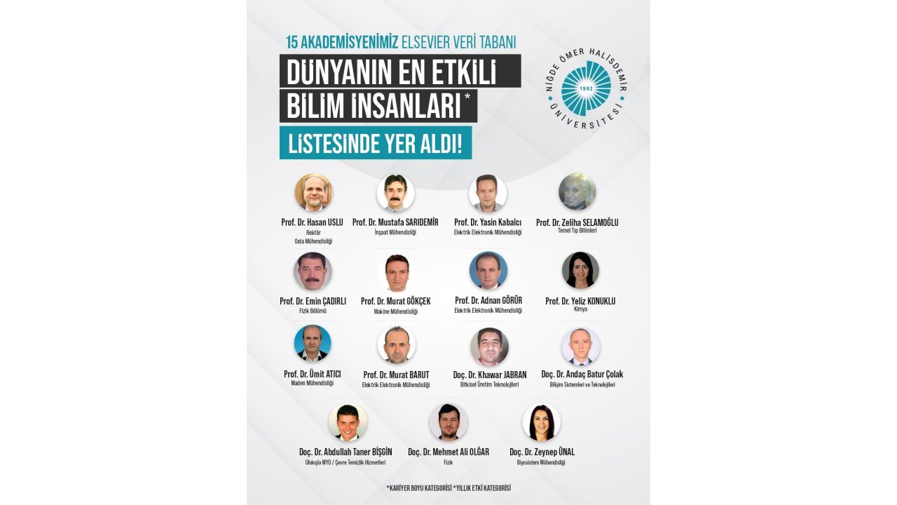 Nöhü’den 15 Akademisyen Dünyanın En Etkili Bilim İnsanları Arasına Girdi