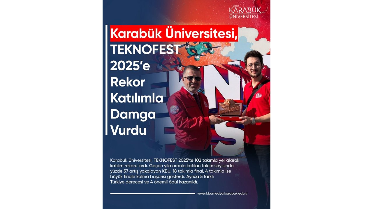 Kbü, Teknofest 2025’e Rekor Katılımla Damga Vurdu