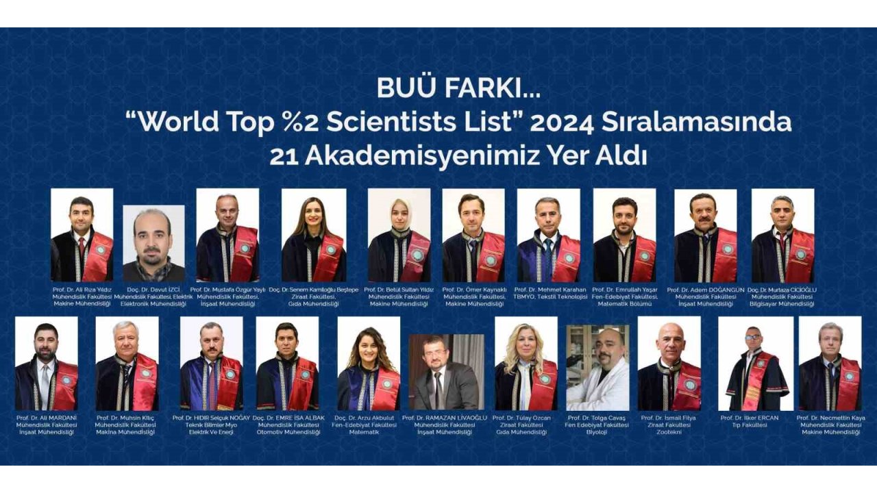 Buü’nün