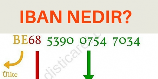 IBAN numarası ne anlama gelir, IBAN ne zaman kullanılır?