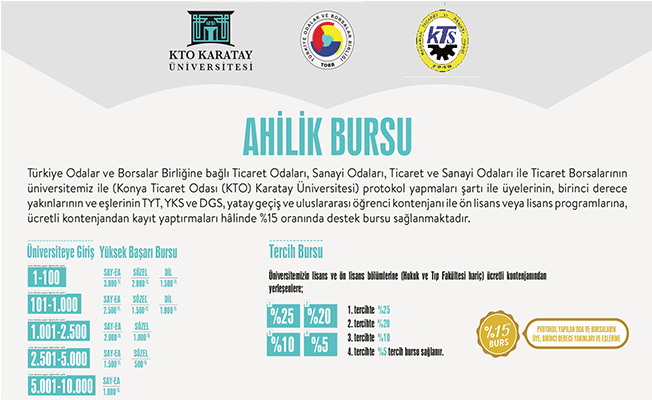 KARAMAN TİCARET VE SANAYİ ODASI İLE KTO KARATAY ÜNİVERSİTESİ ARASINDA PROTOKOL İMZALANDI