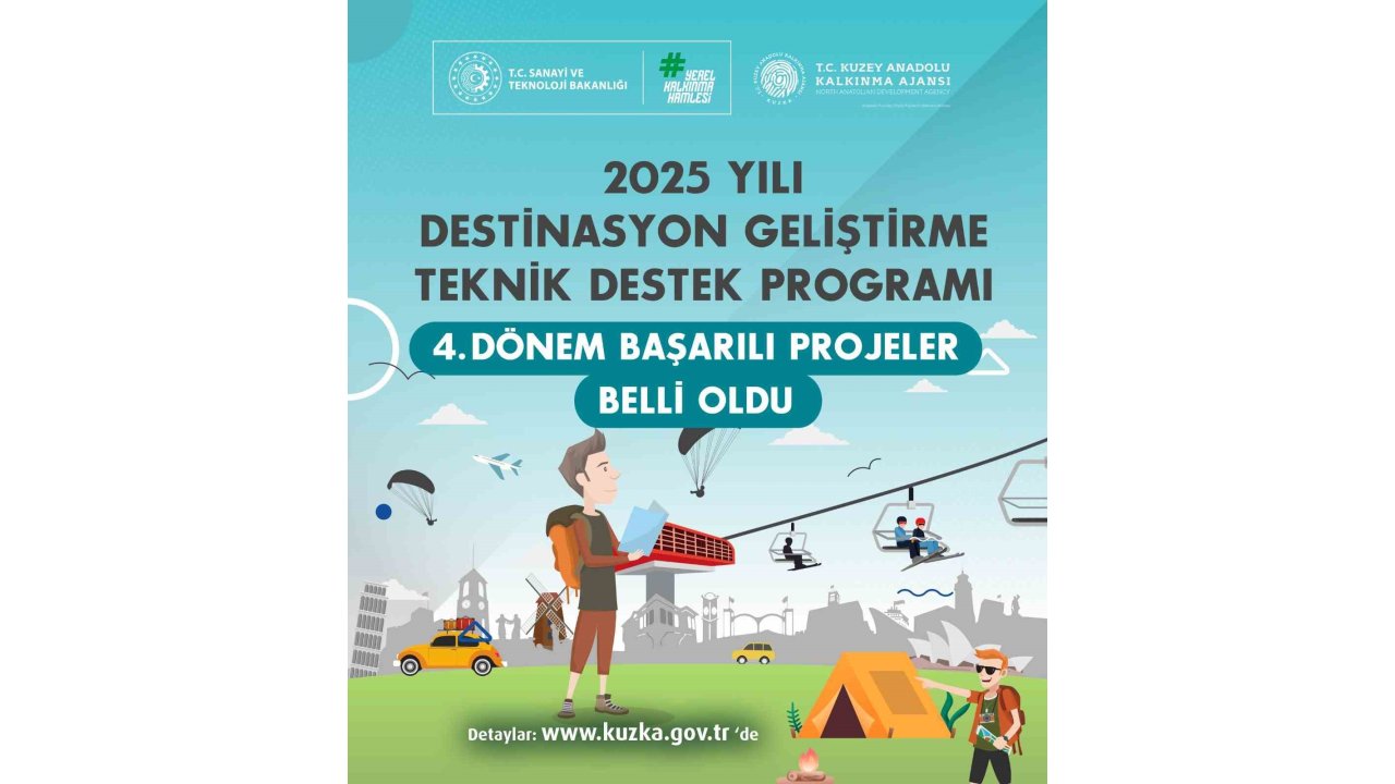 Kuzka’nın Onayladığı 3 Proje Desteklenmeye Hak Kazandı