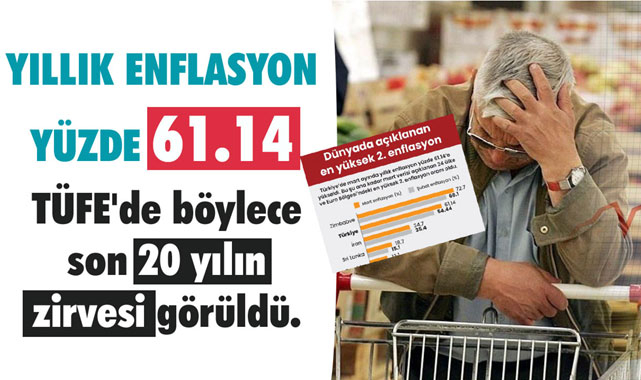 Enflasyon rakamları..