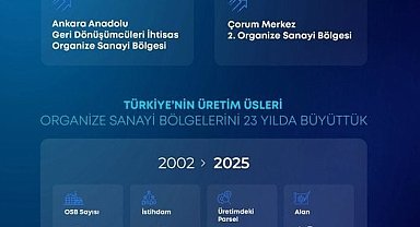 Bakan Kacır: "Son 23 yılda OSB'lerimizin sayısını 191'den 371'e çıkardık"