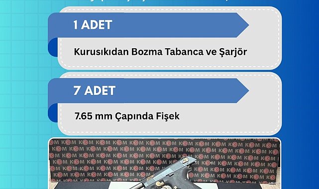 Bingöl'de ruhsatsız silah ve tüfekler ele geçirildi