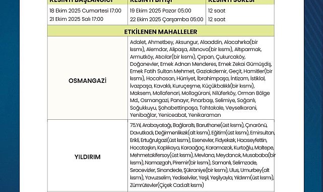 Bursa'daki su kesintilerinin tarihi belli oldu