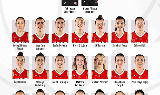 A Milli Kadın Basketbol Takımı'nın kamp kadrosu belli oldu