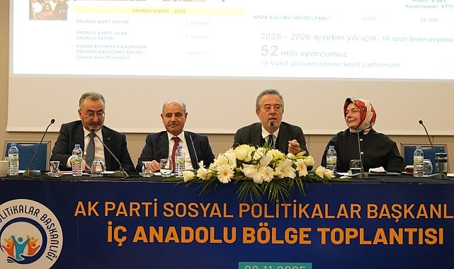 AK Parti Sosyal Politikalar Başkanlığı İç Anadolu Bölge Toplantısı Kayseri'de gerçekleştirildi