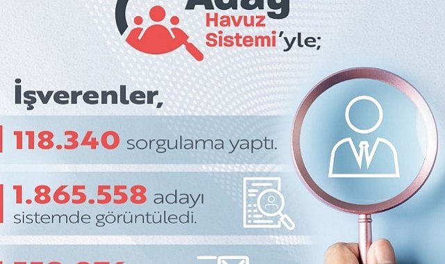 Bakan Işıkhan: "İş gücümüzü dijital çağın imkanlarıyla birleştiriyoruz"