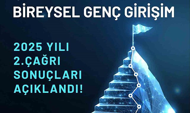 Bakan Kacır: "TÜBİTAK Bireysel Genç Girişim 2025 Yılı 2'nci Çağrısı sonuçları belli oldu"