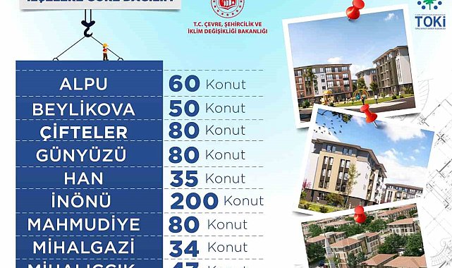 Başkan Albayrak, Eskişehir'de yapılacak sosyal konut sayısını açıkladı