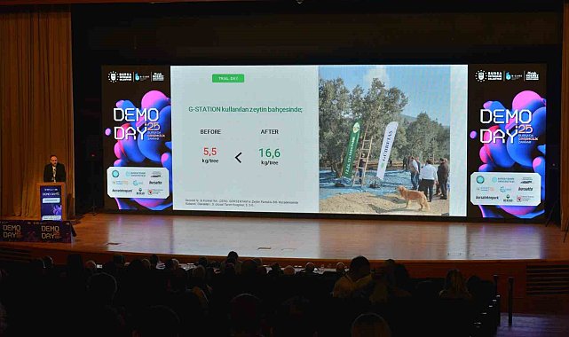 Bursa'da girişimcilere büyük destek