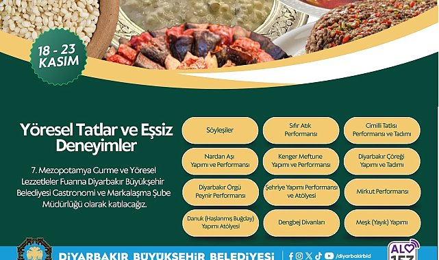 DBB Mezopotamya Gurme Fuarında Diyarbakır mutfağını tanıtacak