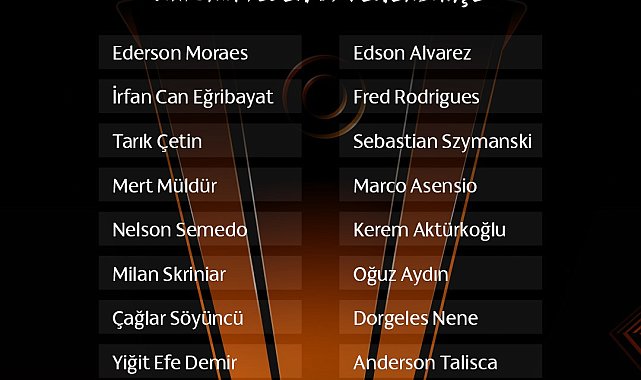 Fenerbahçe'nin Viktoria Plzen maçı kamp kadrosu belli oldu