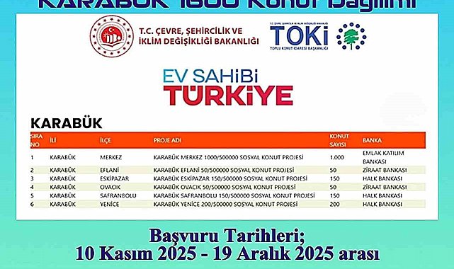Karabük'te 1600 konut için başvurular 10 Kasım'da başlıyor