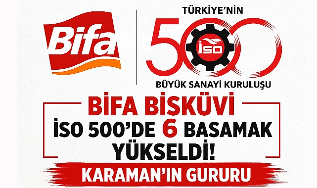 Bifa Bisküvi İSO 500'de 6 Basamak Yükseldi: Karaman'ın Gururu