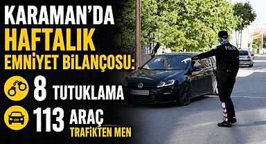 Karaman’da Haftalık Emniyet Bilançosu: 8 Tutuklama, 113 Araç Trafikten Men