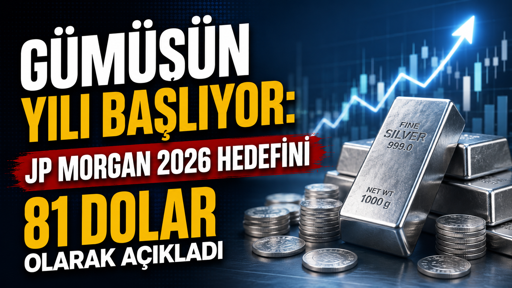 Gümüşün Yılı Başlıyor: JP Morgan 2026 Hedefini 81 Dolar Olarak Açıkladı