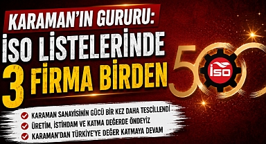 Karaman’ın Gururu: İSO Listelerinde 3 Firma Birden