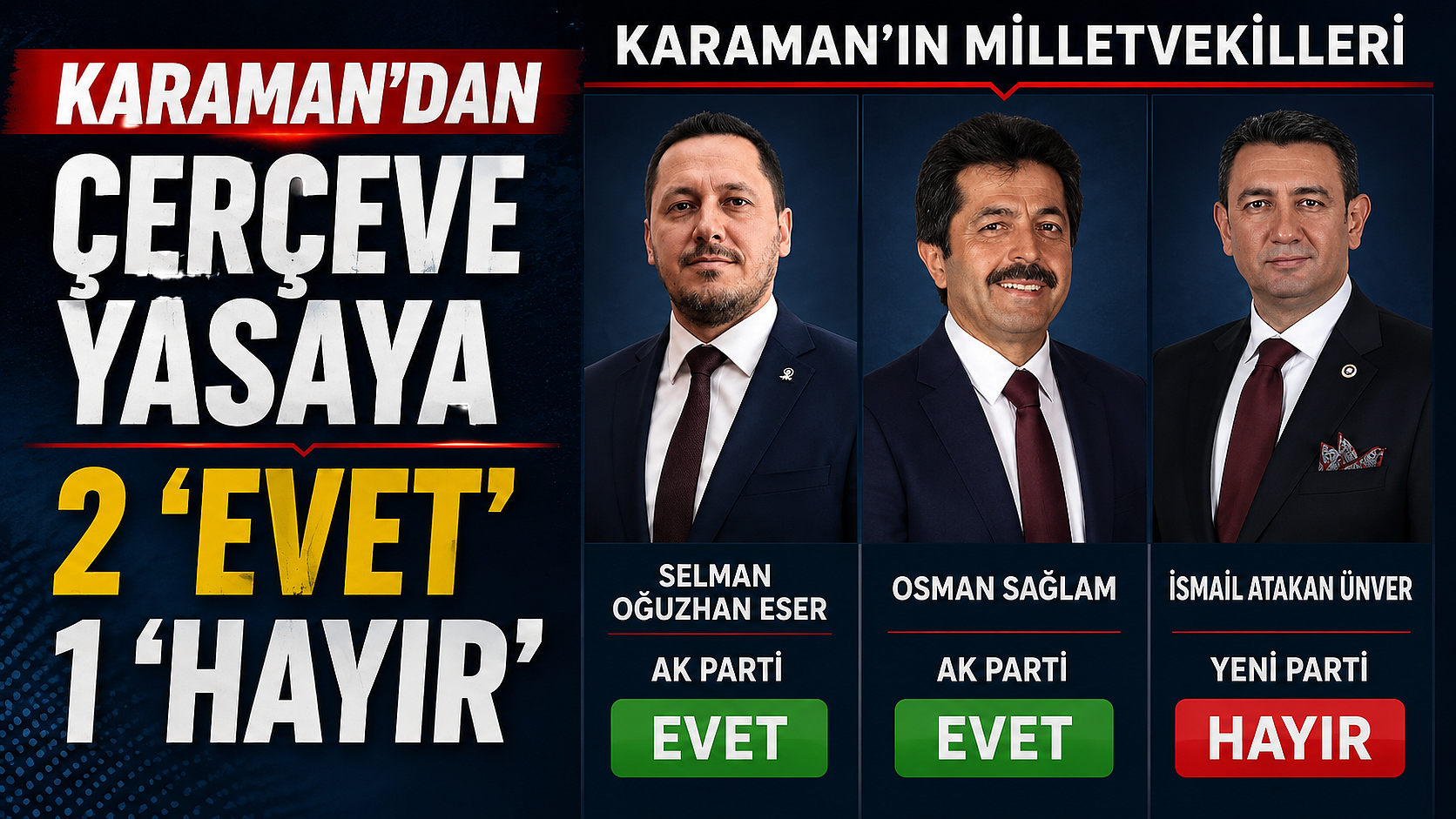 Karaman’dan Çerçeve Yasaya 2 ‘Evet’ 1 ‘Hayır’