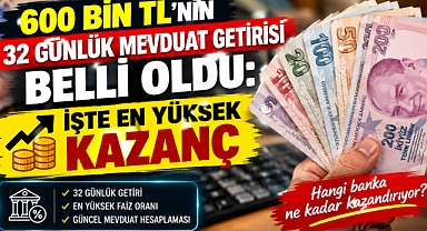 600 bin TL’nin 32 günlük mevduat getirisi belli oldu: İşte En yüksek kazanç 