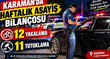 Karaman’da haftalık asayiş bilançosu: 12 yakalama, 11 tutuklama