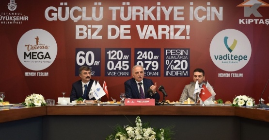 KİPTAŞ 240 ay vadeli konut seferberliğine iki projesiyle katıldı