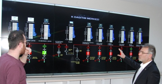 İnegöl OSB’nin SCADA merkezi devreye girdi