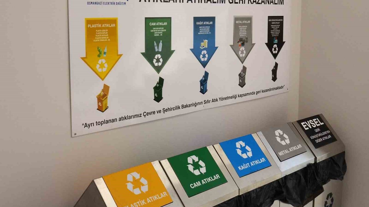 Oedaş Sıfır Atık Vizyonuyla 8,7 Ton Atığı Ekonomiye Kazandırdı