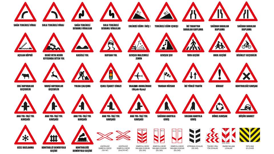 3 Yeni Trafik Levhası Resmi Gazete’de Yayımlandı! Uymayanlara 6 Bin TL Ceza!