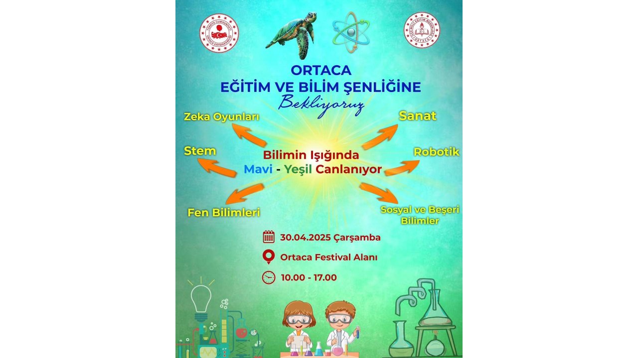 Ortaca’da Eğitim Ve Bilim Şenliği Yapılacak