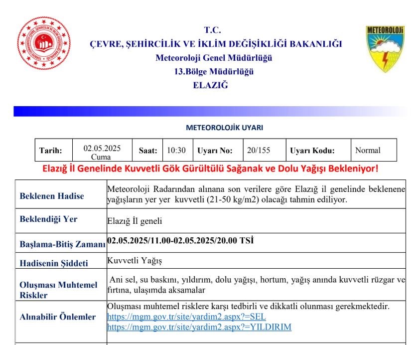 Meteorolojiden Elazığ’a