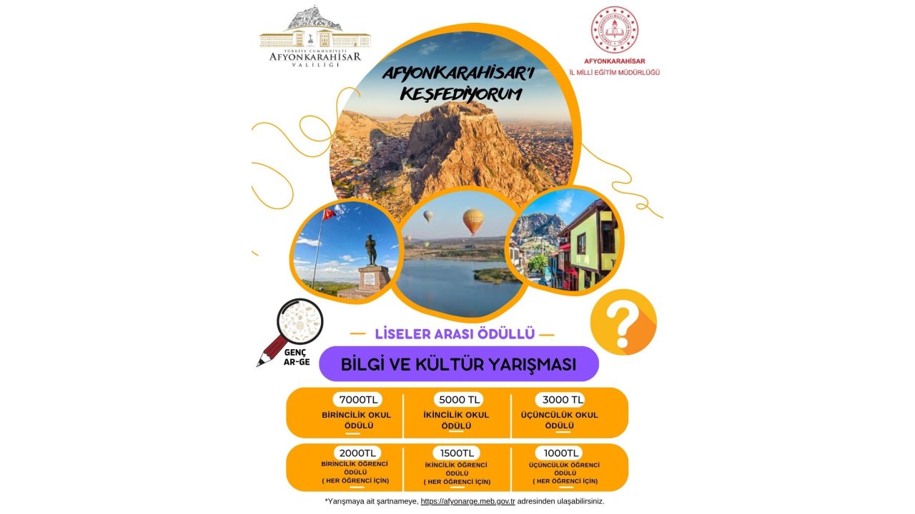 Afyonkarahisar’ı Keşfet Bilgi Ve Kültür Yarışması’nın Ön Etabı