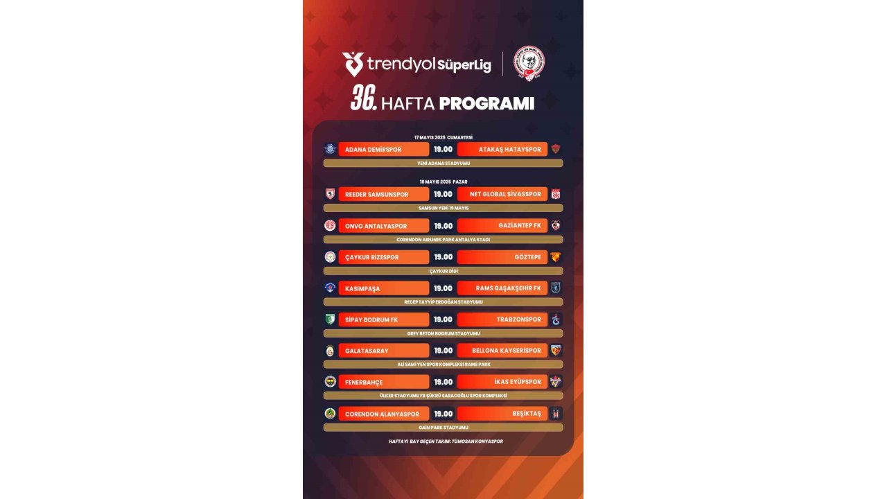 Süper Lig’de 36. Haftanın Programı Açıklandı