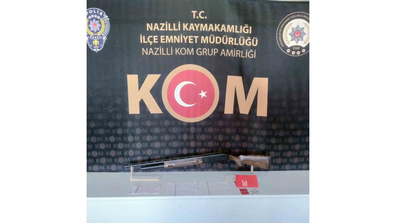 Polis Ekiplerinden Tefecilik Operasyonu: 3 Gözaltı