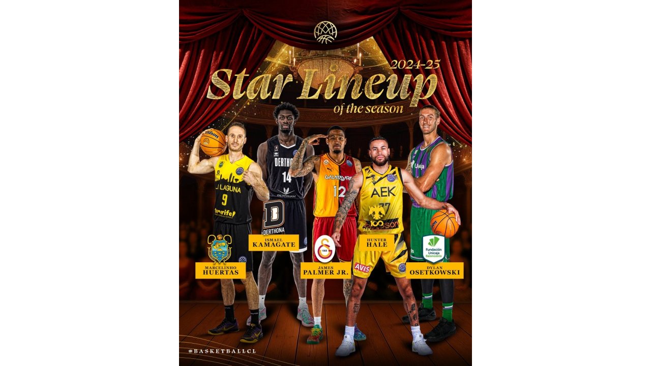 Basketbol Şampiyonlar Ligi Bireysel Ödülleri Sahiplerini Buldu