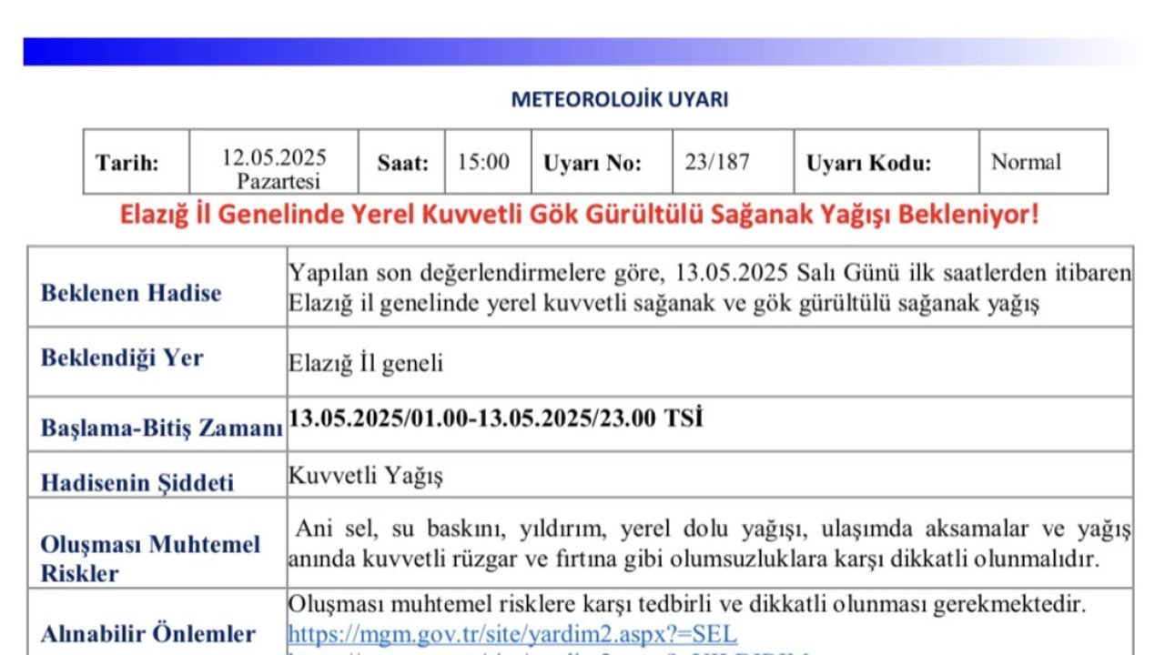 Meteorolojiden Elazığ İçin Kuvvetli Yağış Uyarısı