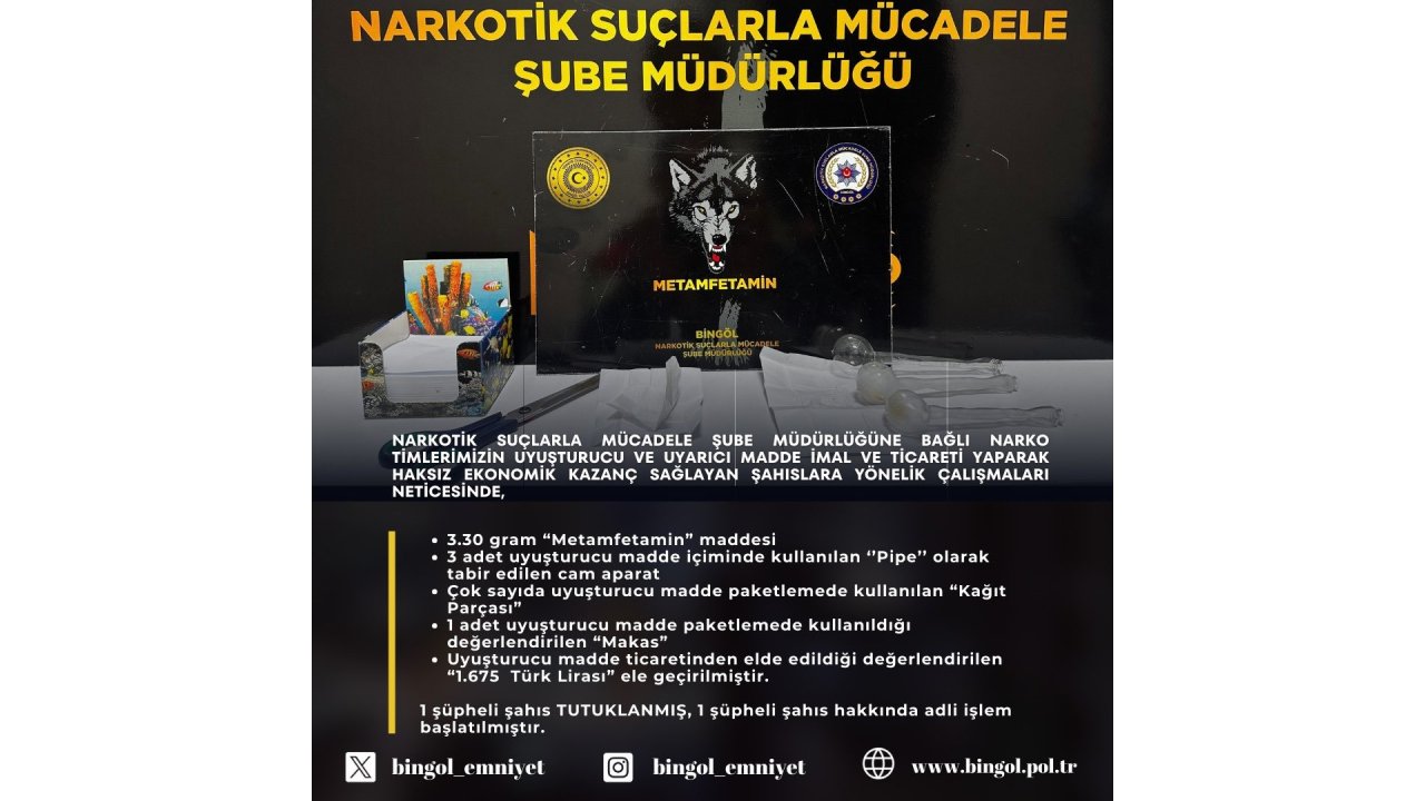 Bingöl’de Uyuşturucu Operasyonunda 1 Tutuklama