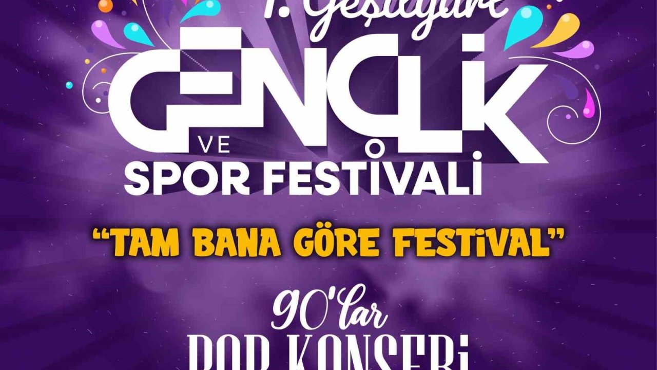 Yeşilyurt’ta Gençlik Ve Spor Coşkusu Malatyapark Avm’de Yaşanacak