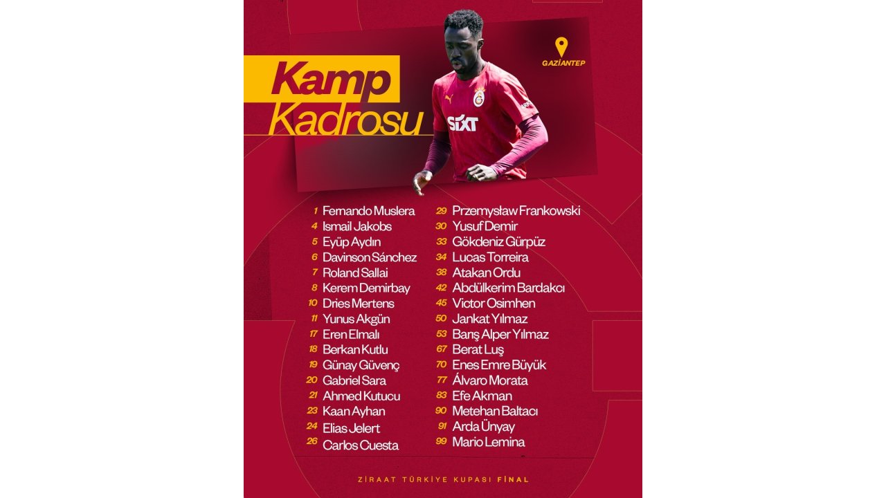 Galatasaray’ın, Trabzonspor Maçı Kamp Kadrosu Belli Oldu