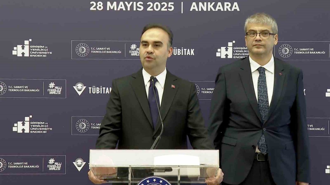 Girişimci Ve Yenilikçi Üniversite Endeksi Açıklandı: İlk 3 Sırada Devlet Üniversiteleri Yer Aldı