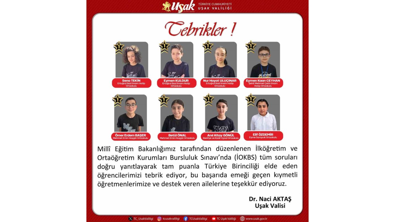 Vali Aktaş Bursluluk Sınavında Birinci Olan Öğrencileri Kutladı