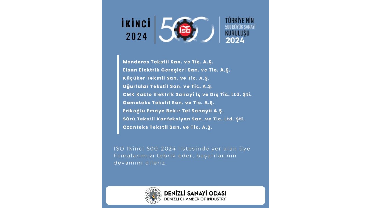 Dso Başkanı Kasapoğlu;